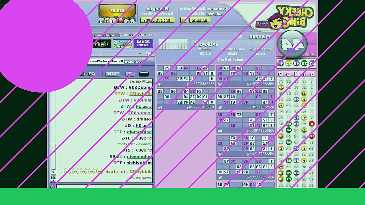 Review Cheeky Bingo account terms